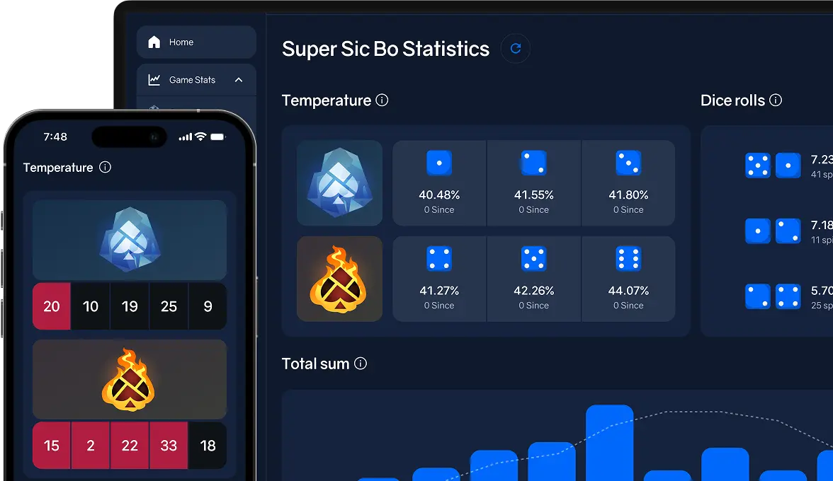 Tracksino features overview